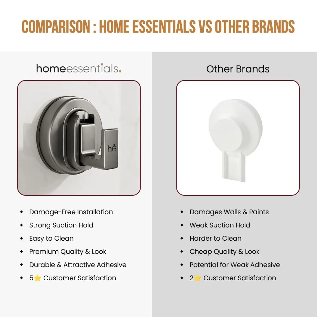 Wall-Mounted Suction Cup Storage Hook